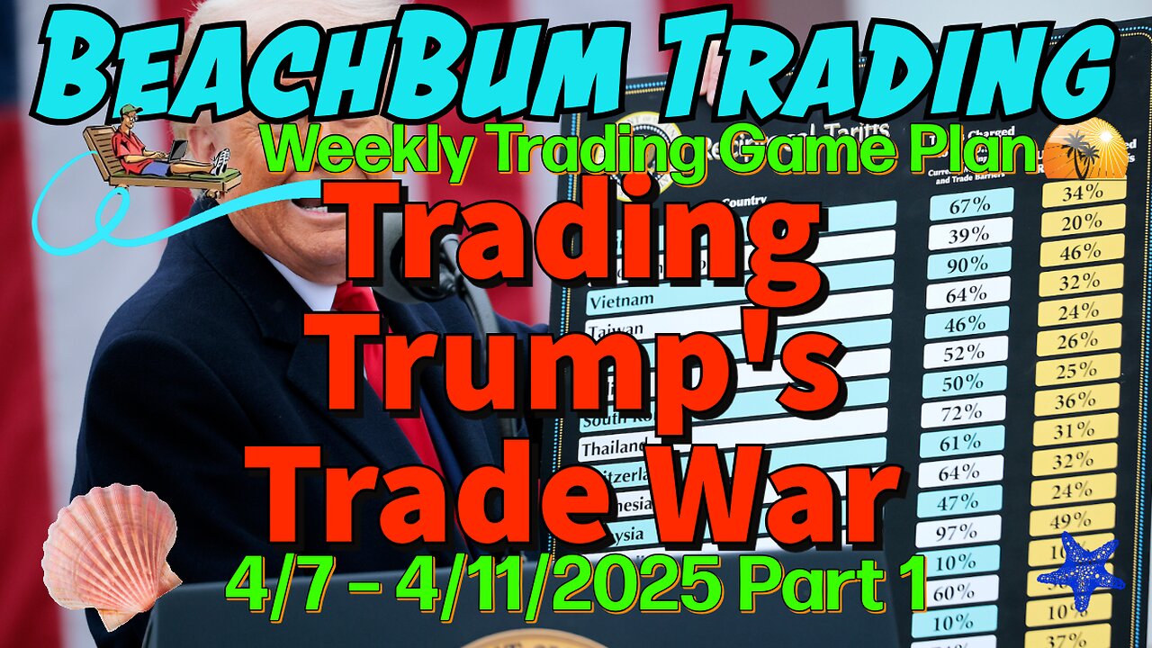 Trading Trump’s Trade War