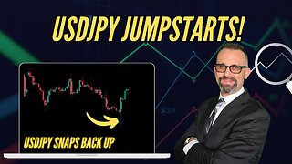 Live Trading and Market News $NASDAQ $BITCOIN $FOREX