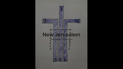 New Jerusalem - Intended Thoughts