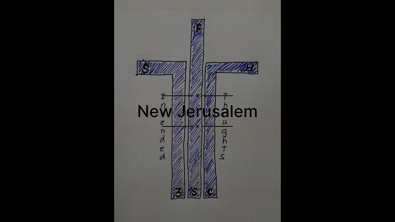 New Jerusalem - Intended Thoughts