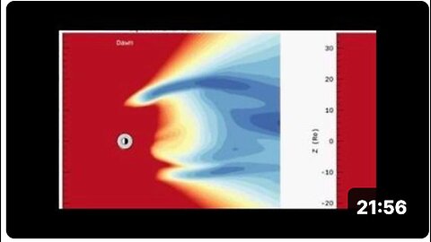 "Unprecedented Energy Wave from Wormwood-Planet X System Strikes Earth"