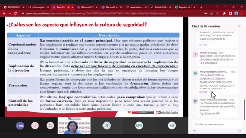 Cómo reforzar la cultura de Seguridad con Estrategias de Gestión
