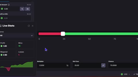 Day 4 of $100 To $1,000