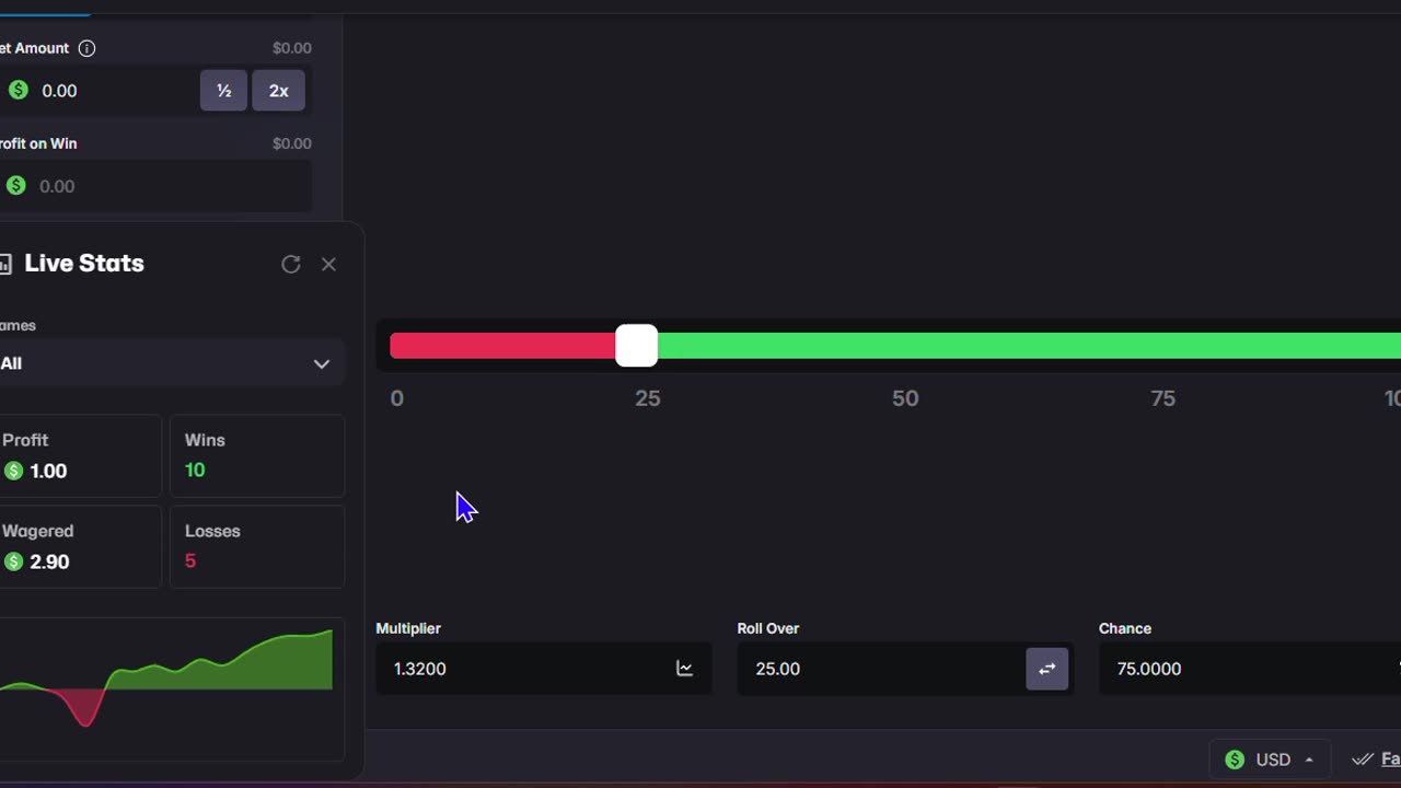 Day 4 of $100 To $1,000