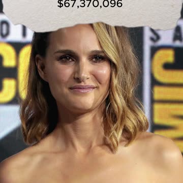 Which Actress Has The Highest Average For Box Office Revenues