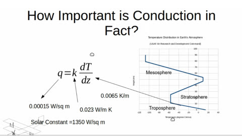 The Science of Laputa