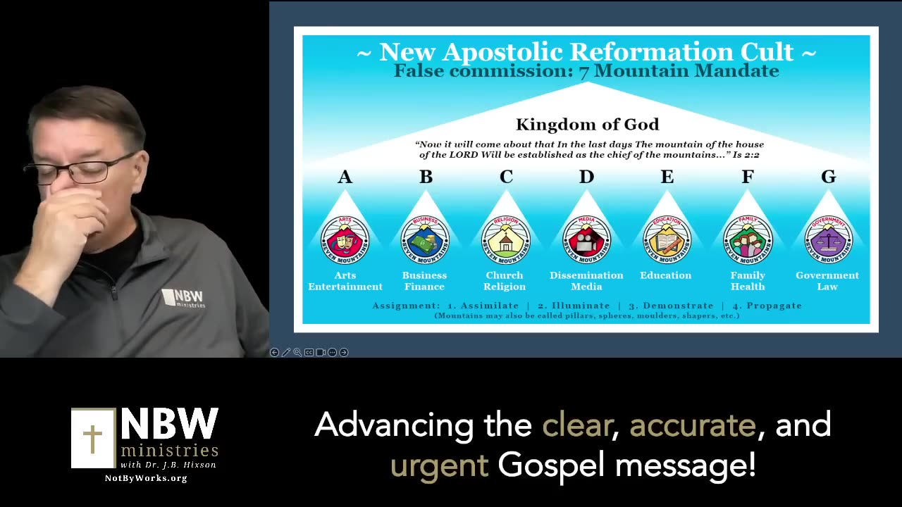 An examination of TPUSA, Charkie Kirk, and Christain Nationalism