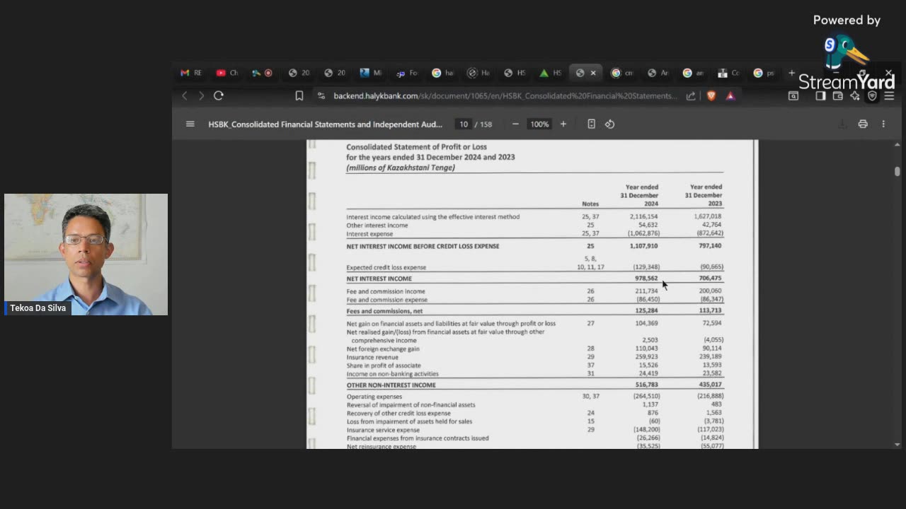 Tekoa Da Silva: What Is Price To Earnings (PE) Ratio?