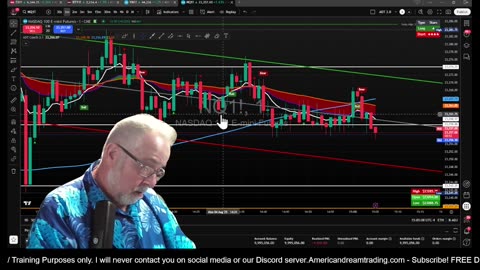 Stock Market Trading