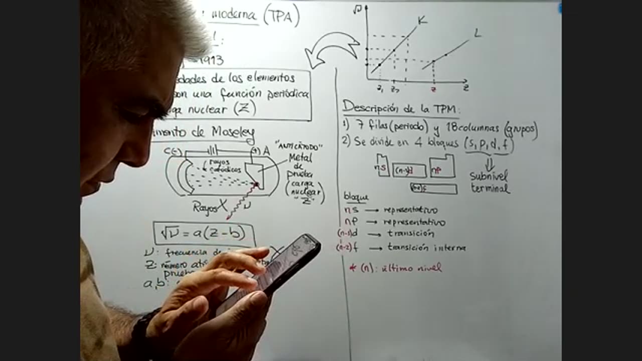 ASEUNI PARALELO | Semana 04 | Química S1