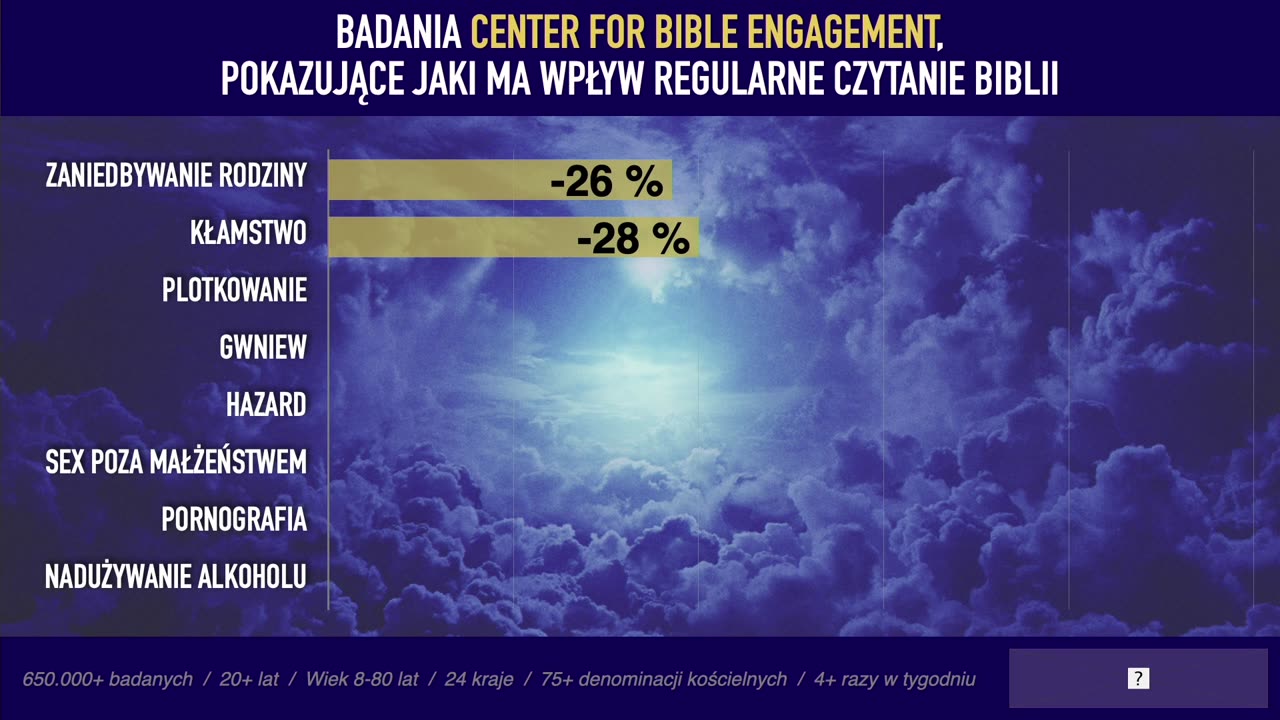 Kosciol Misja Laski Live