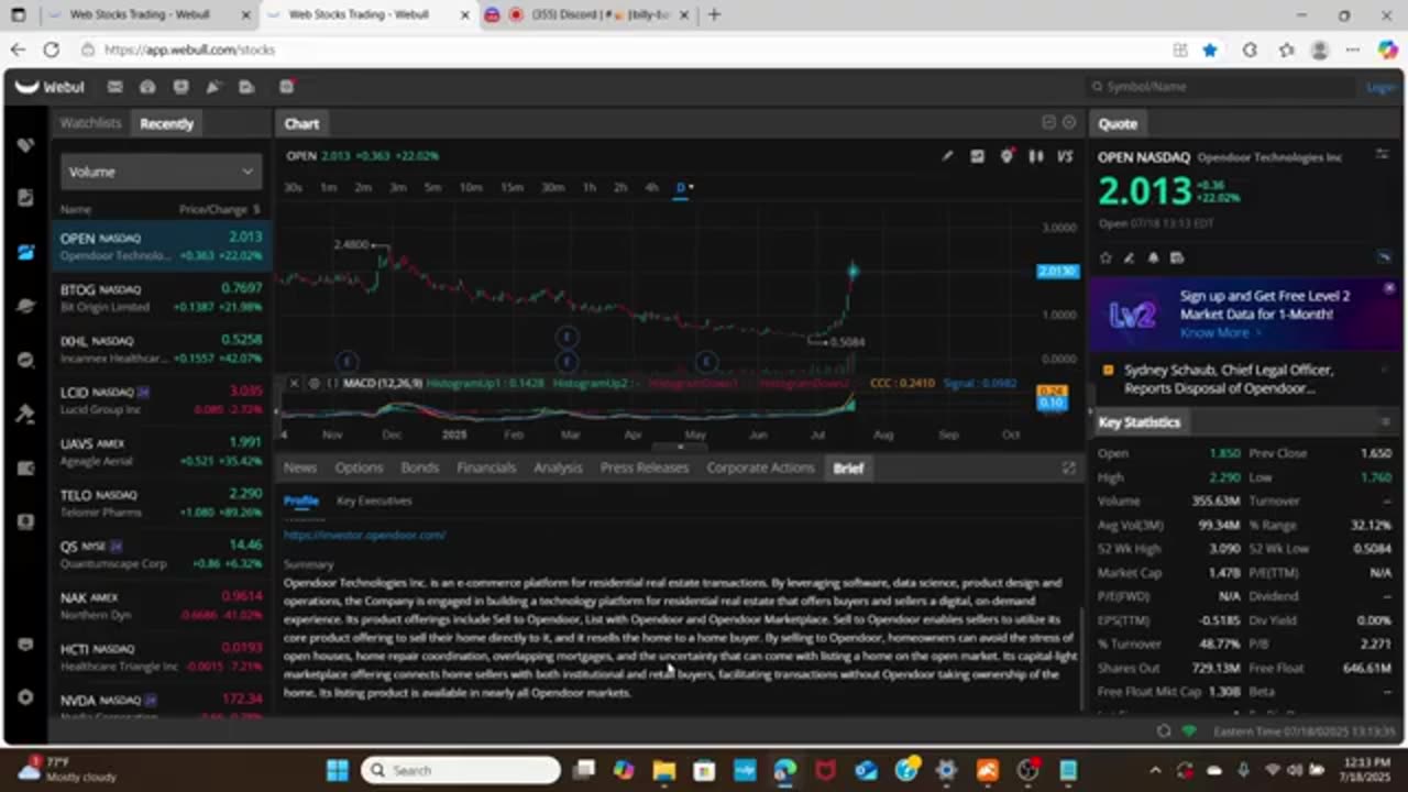 4 MASSIVE Short Squeeze Stocks Everyone’s Buying ?? OPEN • BTOG • IXHL • LCID
