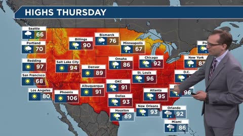 HAARP WEATHER