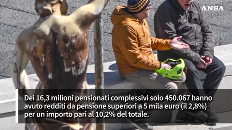NOTIZIE DAL MONDO Per quasi 4,6 milioni di pensionati italiani assegno di pensione sotto i 1000 euro al mese,le pensioni minime in MERDALIA sono di 620 euro al mese dal 2026 con un aumento di addirittura 3,74 euro al mese