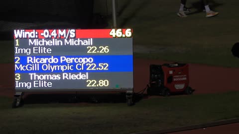 Men's 200m Finals Heat 6 PURE Athletics Global Invitational May 24, 2025