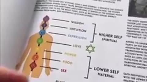 SYMBOLOGY OF THE MASONS ☛ EXPLAINED