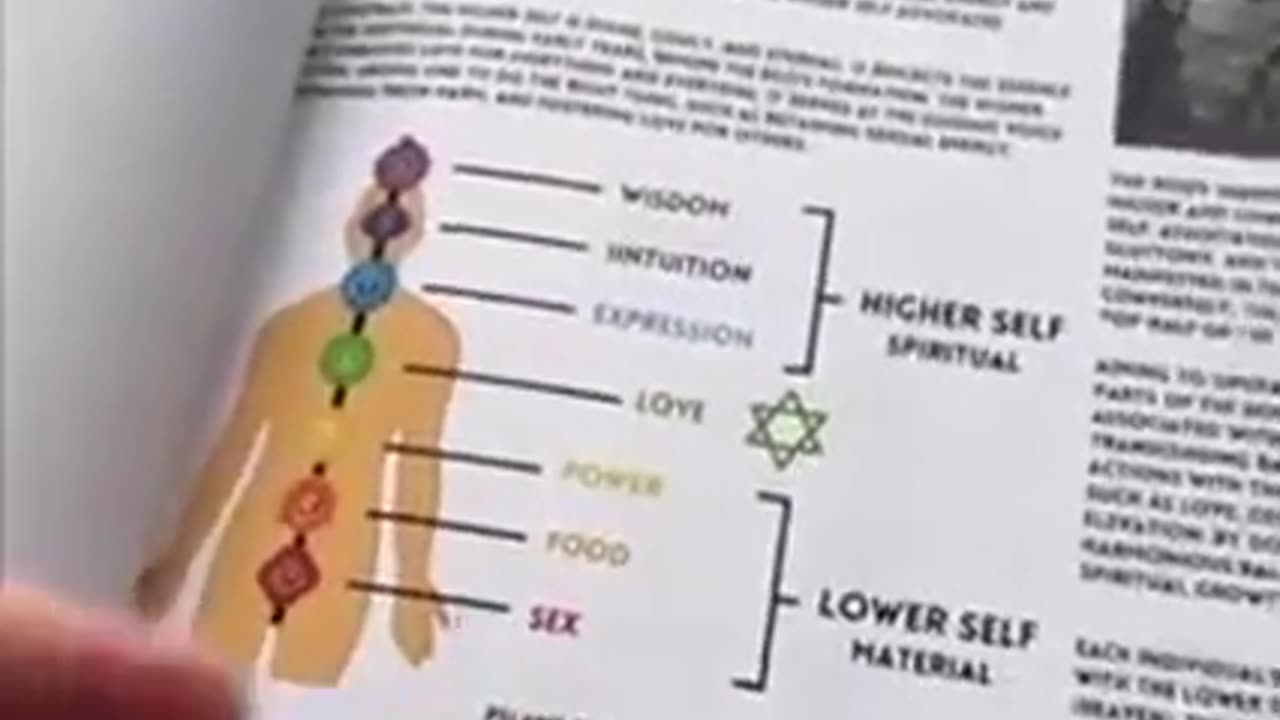 SYMBOLOGY OF THE MASONS ☛ EXPLAINED