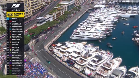 F2 - 2025.05.24. Monacói Nagydíj, Monte Carlo - 1. futam (M4 Sport)