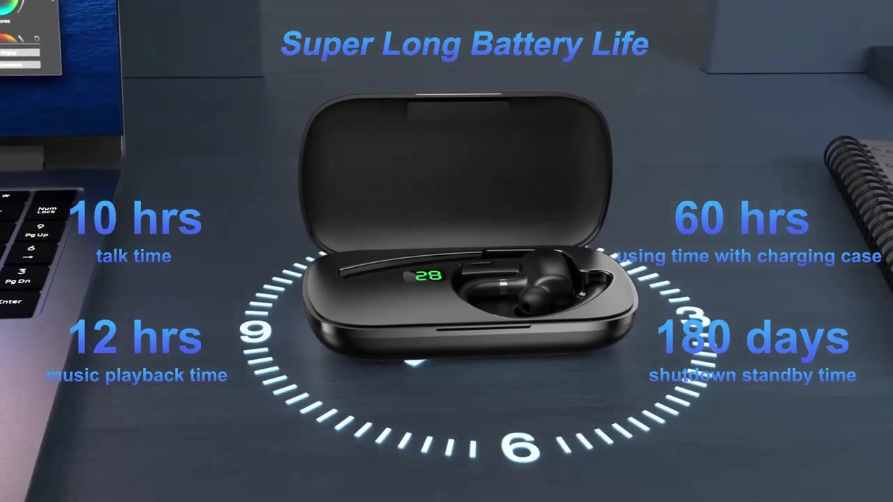 Wireless Headphone Dual-Mic Mute Noise Cancelling Earpiece Handsfree Earphones for Driver Office