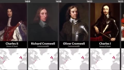 King Charles Fraud
