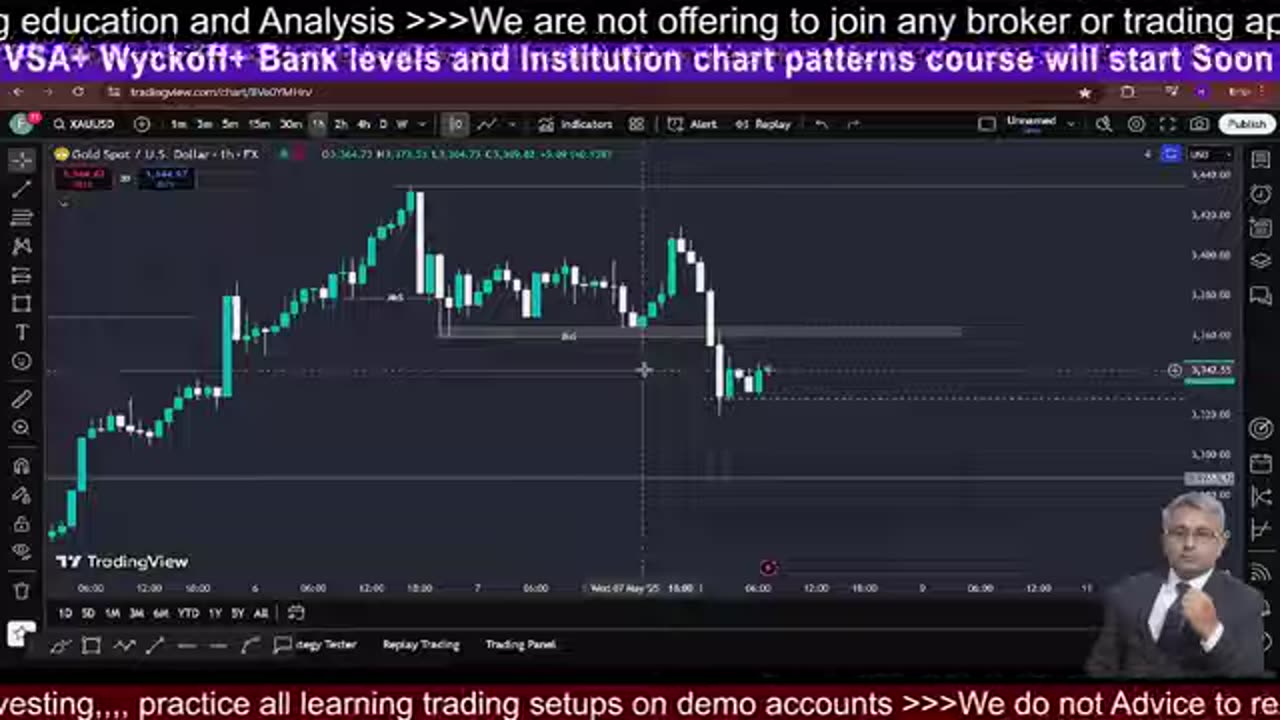Live XAUUSD BTC Gold Insights #crypto #BTC