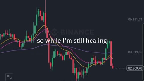 Baru aja naik ke $84K udh dibanting turun lagi nih #crypto #btc