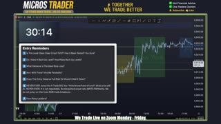 AM Briefing: | Preparing ES Traders For Our Emini and MES Micros Futures Trading Room