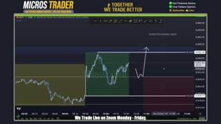 AM Briefing: | Preparing ES Traders For Our Emini and MES Micros Futures Trading Room