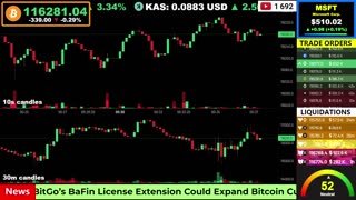 🟠 Bitcoin LIVE Price, Chart, Real-Time Liquidations + News 🔴
