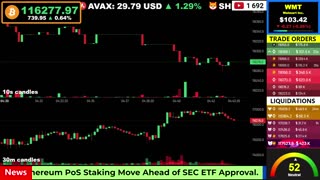 🟠 Bitcoin LIVE Price, Chart, Real-Time Liquidations + News 🔴