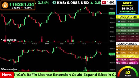 🟠 Bitcoin LIVE Price, Chart, Real-Time Liquidations + News 🔴