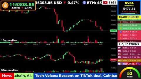 🟠 Bitcoin LIVE Price, Chart, Real-Time Liquidations + News 🔴