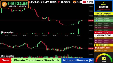 🟠 Bitcoin LIVE Price, Chart, Real-Time Liquidations + News 🔴