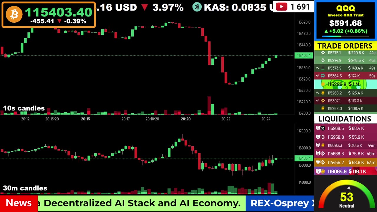 🟠 Bitcoin LIVE Price, Chart, Real-Time Liquidations + News 🔴