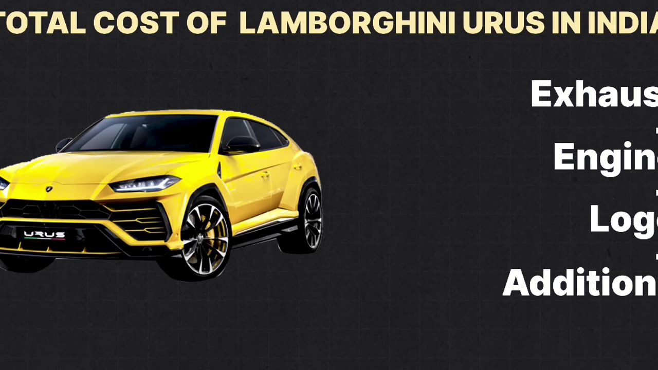 Lamborghini Urus The REAL Cost of Owning One