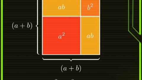 How to proof difference formula