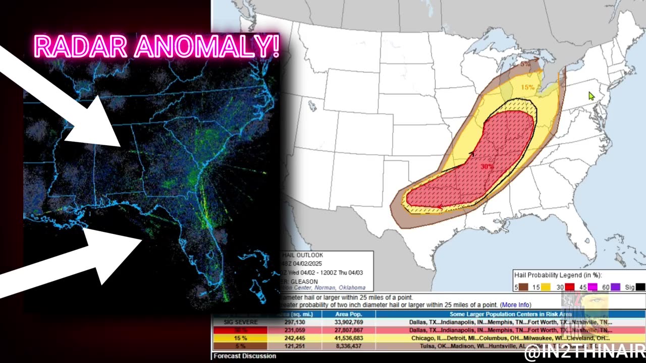 MAJOR Tornado OUTBREAK! PEOPLE Feeling Sick & DIZZY AGAIN!