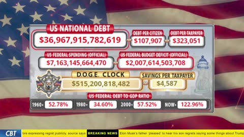 DOGE Clock Live: US Debt Tracker, DOGE Savings & Breaking News
