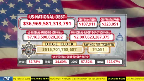 DOGE Clock Live: US Debt Tracker, DOGE Savings & Breaking News