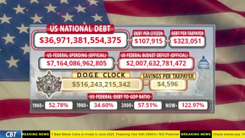 DOGE Clock Live: US Debt Tracker, DOGE Savings & Breaking News