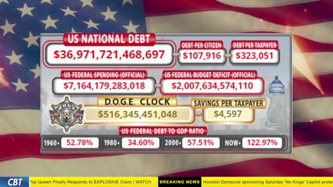 DOGE Clock Live: US Debt Tracker, DOGE Savings & Breaking News