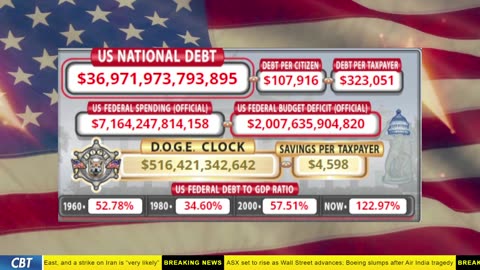 DOGE Clock Live: US Debt Tracker, DOGE Savings & Breaking News
