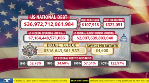 DOGE Clock Live: US Debt Tracker, DOGE Savings & Breaking News