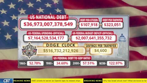 DOGE Clock Live: US Debt Tracker, DOGE Savings & Breaking News