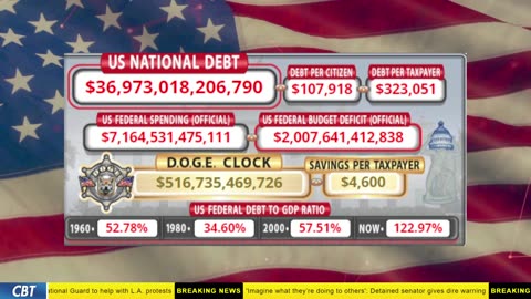 DOGE Clock Live: US Debt Tracker, DOGE Savings & Breaking News