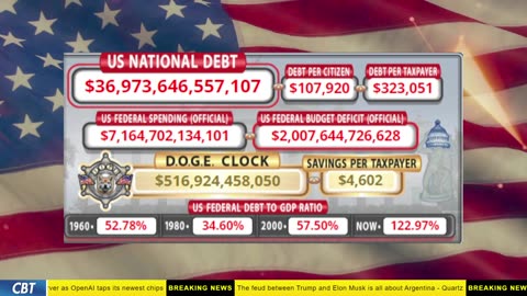 DOGE Clock Live: US Debt Tracker, DOGE Savings & Breaking News