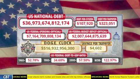DOGE Clock Live: US Debt Tracker, DOGE Savings & Breaking News