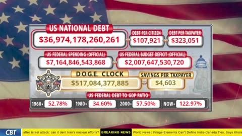 DOGE Clock Live: US Debt Tracker, DOGE Savings & Breaking News
