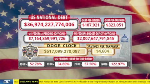 DOGE Clock Live: US Debt Tracker, DOGE Savings & Breaking News