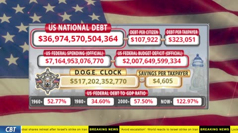 DOGE Clock Live: US Debt Tracker, DOGE Savings & Breaking News